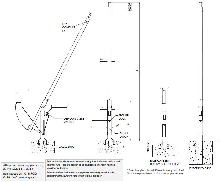 AW1859 diagram